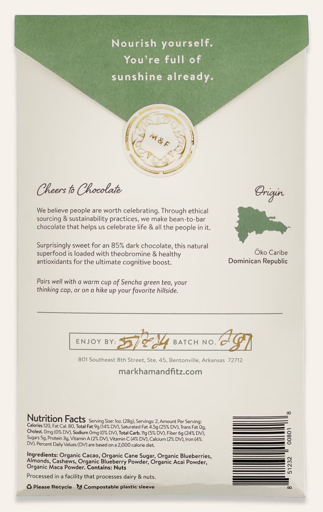 Back of Brain Food bar made by MARKHAM & FITZ in the United States package