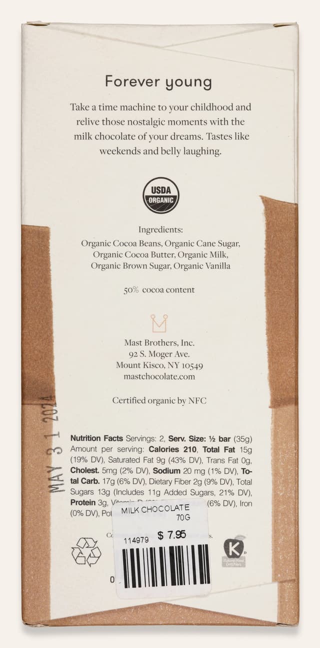 Back of Milk Chocolate bar made by Mast in the United States package